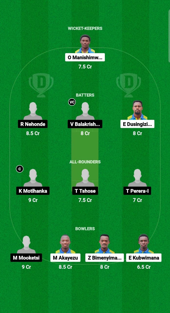 RWA vs BOT Dream11 Prediction Fantasy Cricket Tips Dream11 Team Africa Continent Cup T20I 2024 