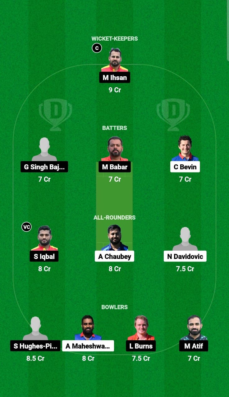 CRO vs SPA Dream11 Prediction Fantasy Cricket Tips Dream11 Team ECI T10 Spain 2024 