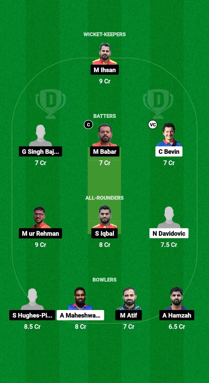 CRO vs SPA Dream11 Prediction Fantasy Cricket Tips Dream11 Team ECI T10 Spain 2024 