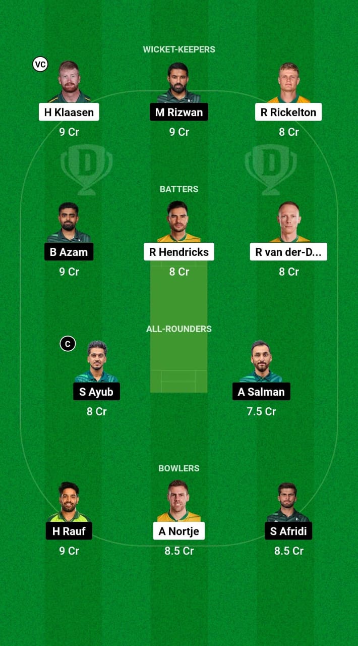 SA vs PAK Dream11 Prediction Fantasy Cricket Tips Dream11 Team Pakistan South Africa Tour 2024 