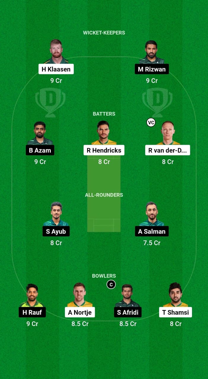 SA vs PAK Dream11 Prediction Fantasy Cricket Tips Dream11 Team Pakistan South Africa Tour 2024 