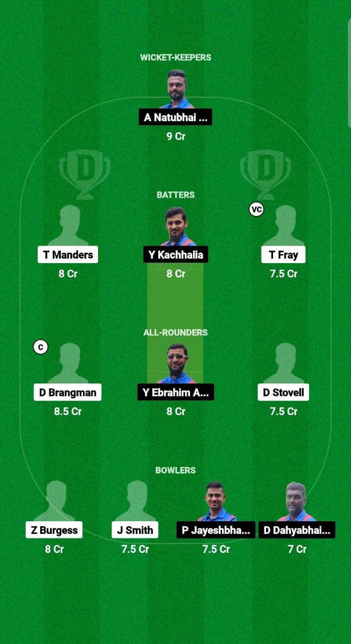 BER vs PAN Dream11 Prediction Fantasy Cricket Tips Dream11 Team ICC T20WC Sub Regional Americas Qualifier 2024 