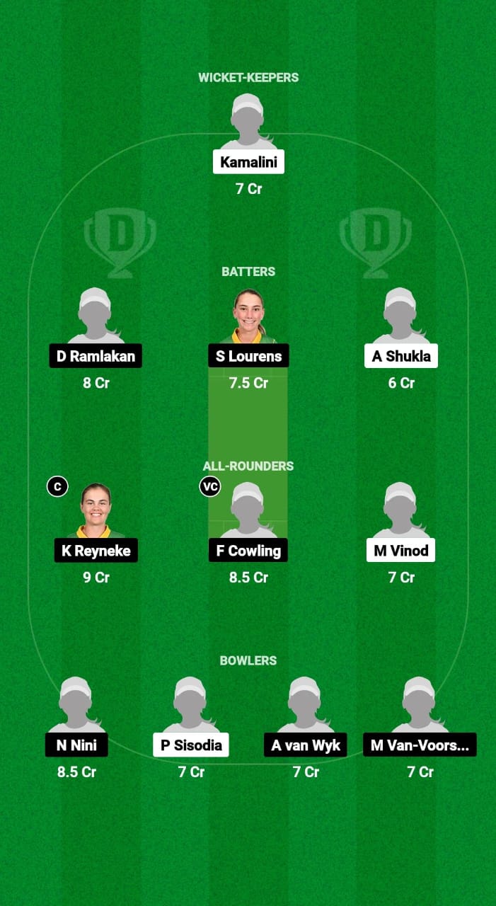 IND-W B U19 vs SA-WU19 Dream11 Prediction Fantasy Cricket Tips Dream11 Team Women's Under-19 T20 Tri-Series 2024 