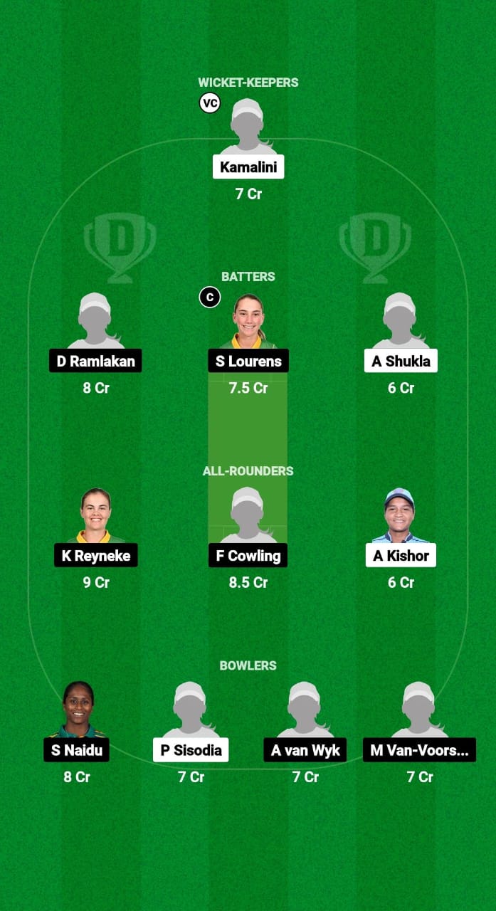 IND-W B U19 vs SA-WU19 Dream11 Prediction Fantasy Cricket Tips Dream11 Team Women's Under-19 T20 Tri-Series 2024 