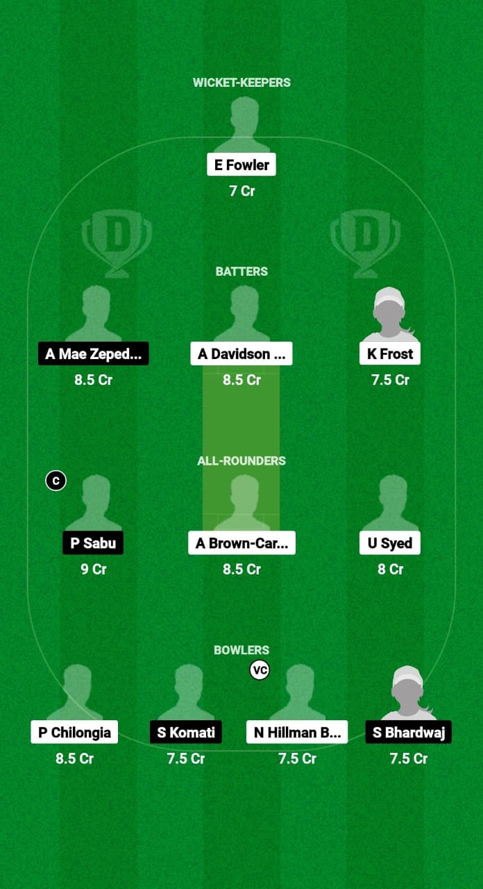 1000541419 ESP-W vs AUT-W Dream11 Prediction Fantasy Cricket Tips Dream11 Team ECC Women T10 2024