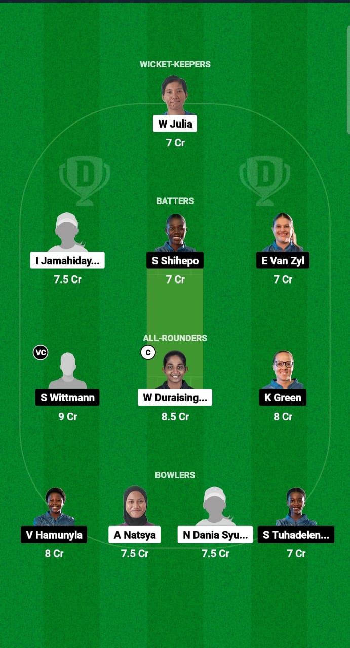 ML-W vs NAM-W Dream11 Prediction Fantasy Cricket Tips Dream11 Team Namibia Women Tour of Malaysia 2024 