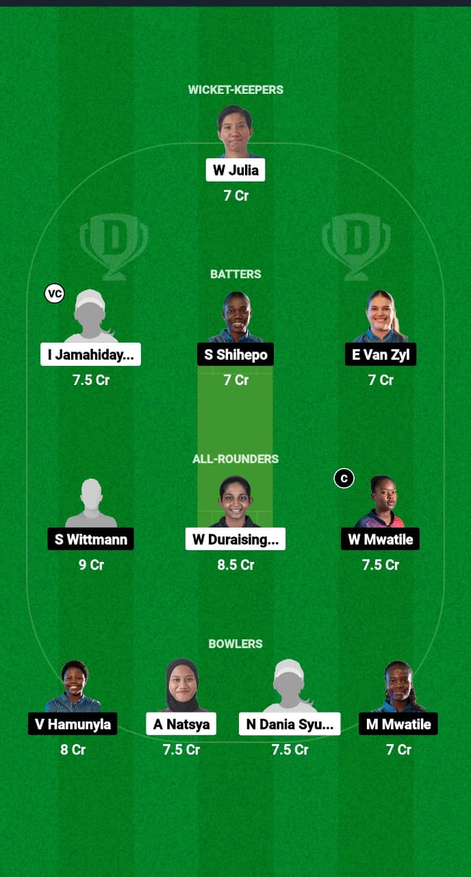 ML-W vs NAM-W Dream11 Prediction Fantasy Cricket Tips Dream11 Team Namibia Women Tour of Malaysia 2024 