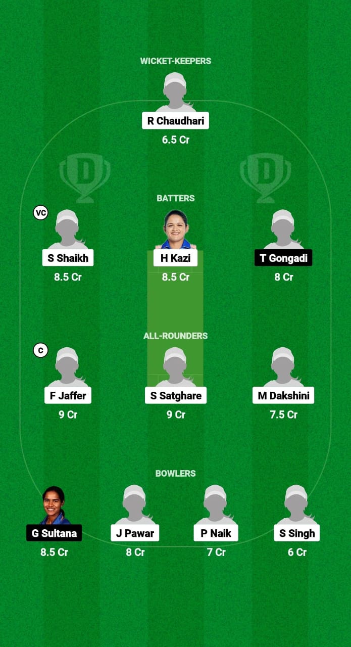 MUM-W vs HYD-W Dream11 Fantasy Cricket Prediction Tips Dream11 Team Womens Senior One Day Trophy 2024 