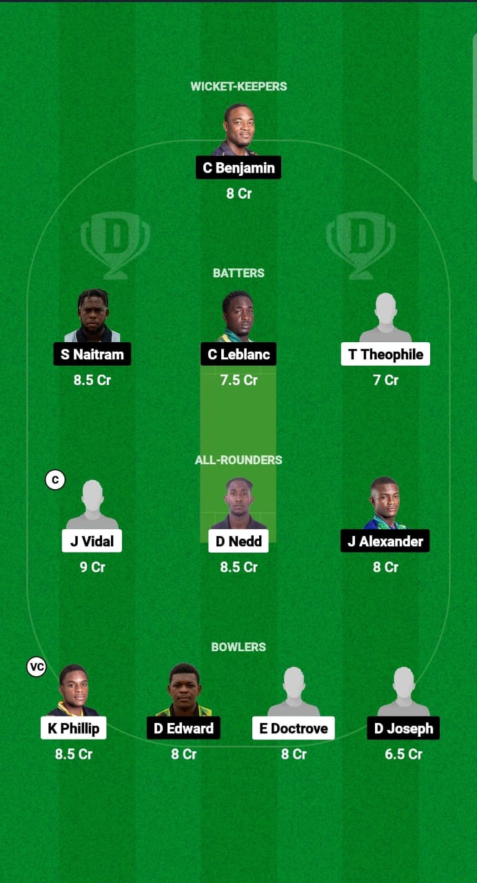 SSS vs BAW Dream11 Prediction