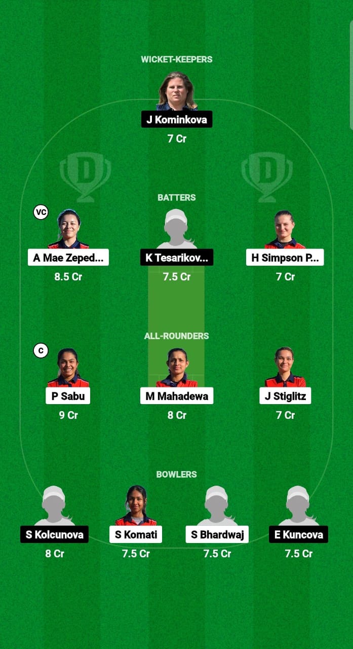 AUT-W vs CZE-W Dream11 Prediction Fantasy Cricket Tips Dream11 Team ECC Women T10 2024 