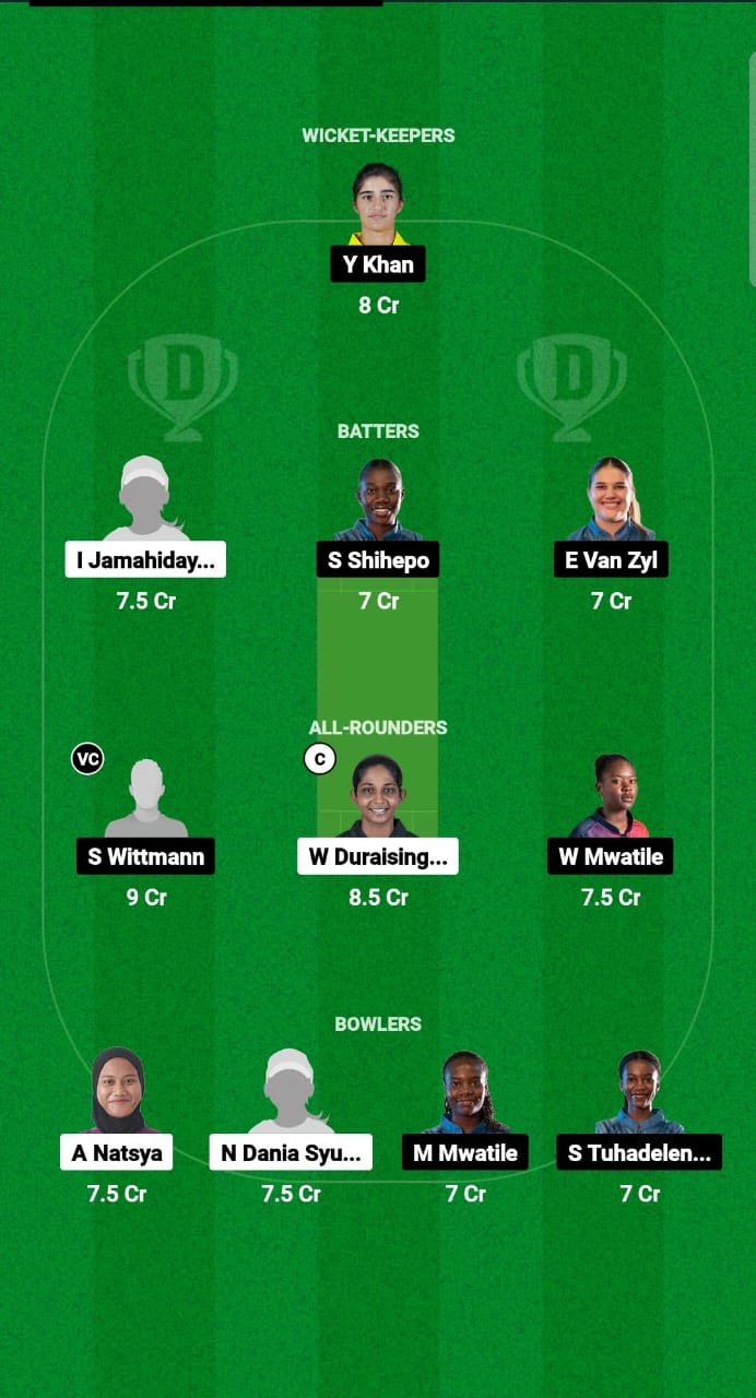 ML-W vs NAM-W Dream11 Prediction Fantasy Cricket Tips Dream11 Team Namibia Women Tour of Malaysia 2024 