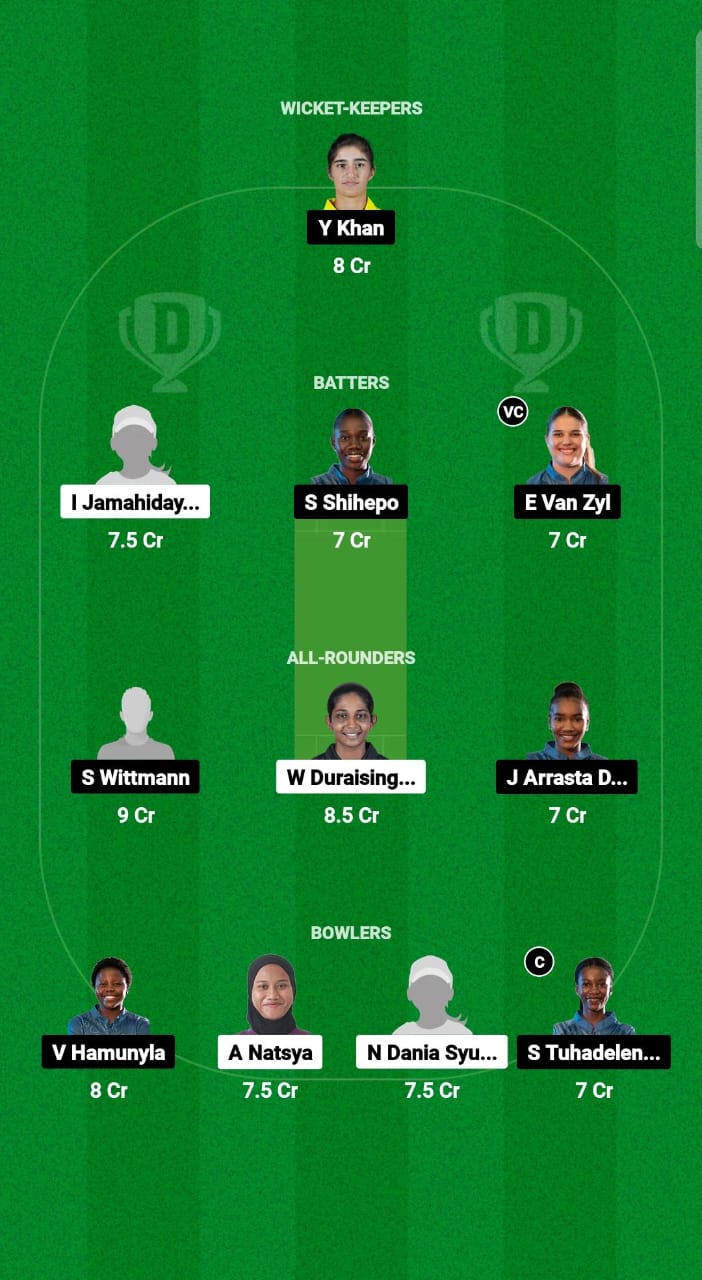 ML-W vs NAM-W Dream11 Prediction Fantasy Cricket Tips Dream11 Team Namibia Women Tour of Malaysia 2024 