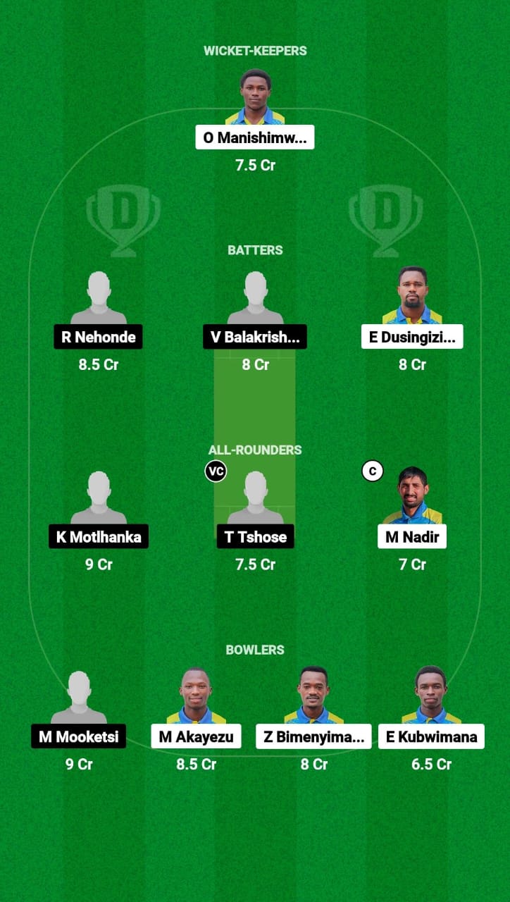 RWA vs BOT Dream11 Fantasy Cricket Prediction Tips Dream11 Team Africa Continent Cup T20I 2024 