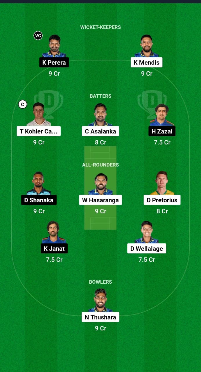 JT vs HBT Dream11 Prediction Fantasy Cricket Tips Dream11 Team Lanka T10 Super League 2024 