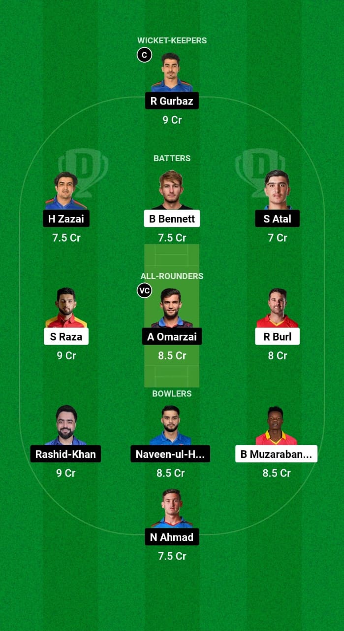 ZIM vs AFG Dream11 Prediction Fantasy Cricket Tips Dream11 Team Afghanistan Tour of Zimbabwe 2024 