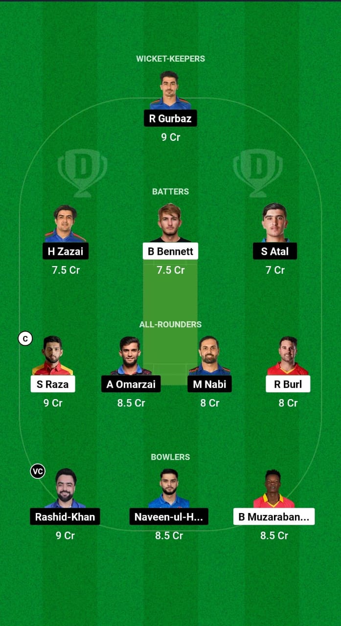 ZIM vs AFG Dream11 Prediction Fantasy Cricket Tips Dream11 Team Afghanistan Tour of Zimbabwe 2024 