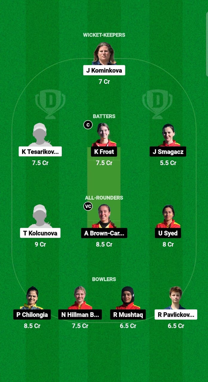 CZE-W vs ESP-W Dream11 Prediction Fantasy Cricket Tips Dream11 Team ECC Women T10 2024