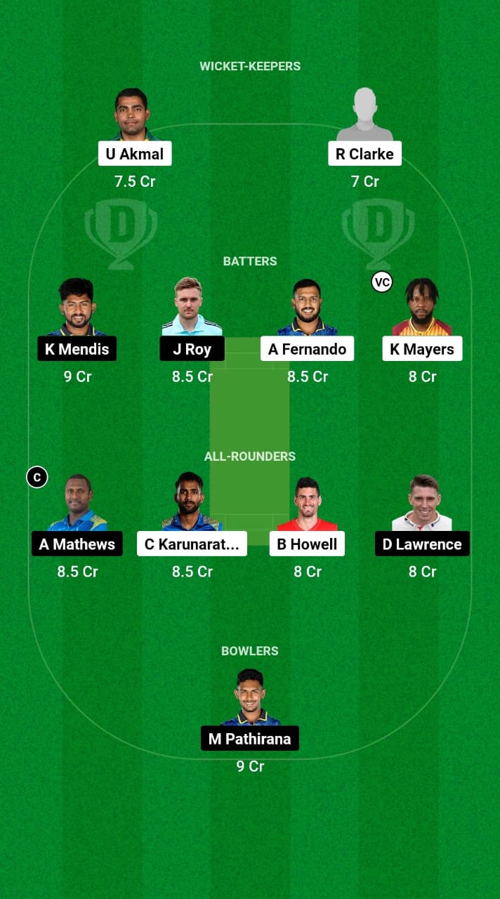 NEK vs CJ Dream11 Prediction Fantasy Cricket Tips Dream11 Team Lanka T10 Super League 2024 