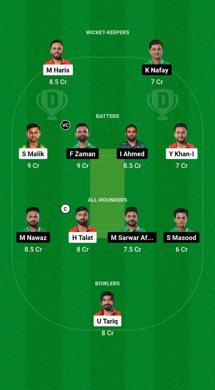 AST vs UMA Dream11 Prediction Fantasy Cricket Tips Dream11 Team Champions T20 Cup 2024 