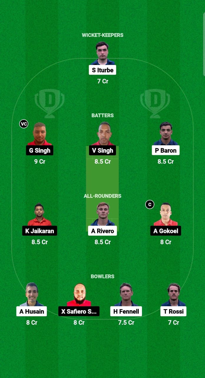 ARG vs SRN Dream11 Prediction Fantasy Cricket Tips Dream11 Team ICC T20WC Sub Regional Americas Qualifier 2024 