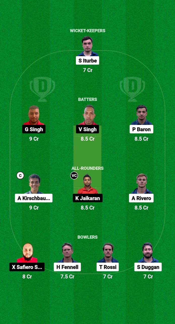 ARG vs SRN Dream11 Prediction Fantasy Cricket Tips Dream11 Team ICC T20WC Sub Regional Americas Qualifier 2024 