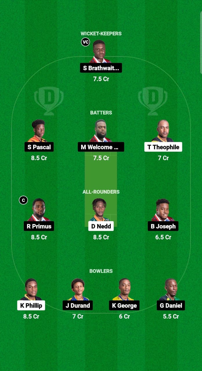 SSS vs CRD Dream11 Prediction Fantasy Cricket Tips Dream11 Team West Indies Nature Isle T10 2024 