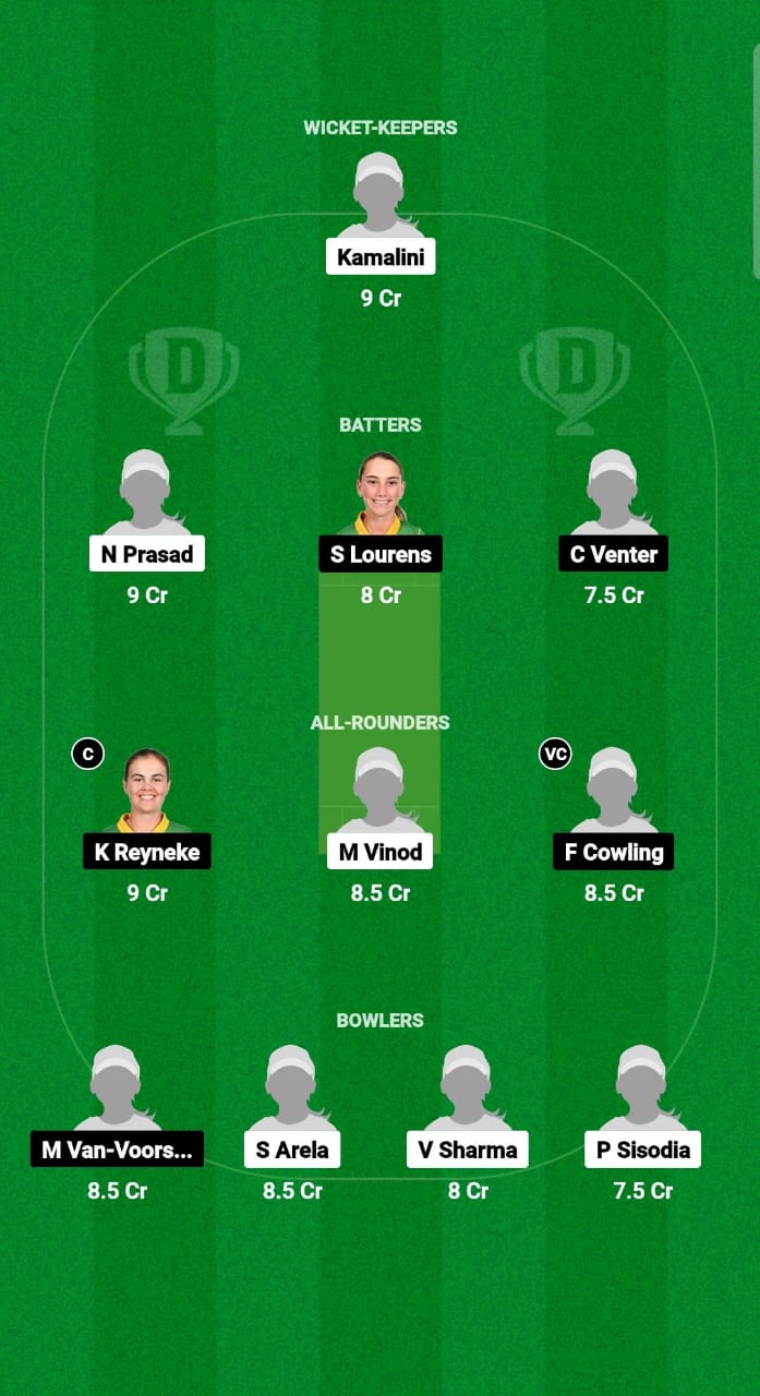 IND-W B U19 vs SA-WU19 Dream11 Prediction Fantasy Cricket Tips Dream11 Team Women's Under-19 T20 Tri-Series 2024 