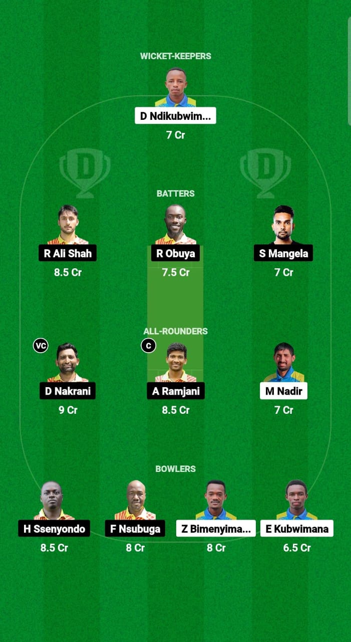 RWA vs UGA Dream11 Prediction Fantasy Cricket Tips Dream11 Team Africa Continent Cup T20I 2024 