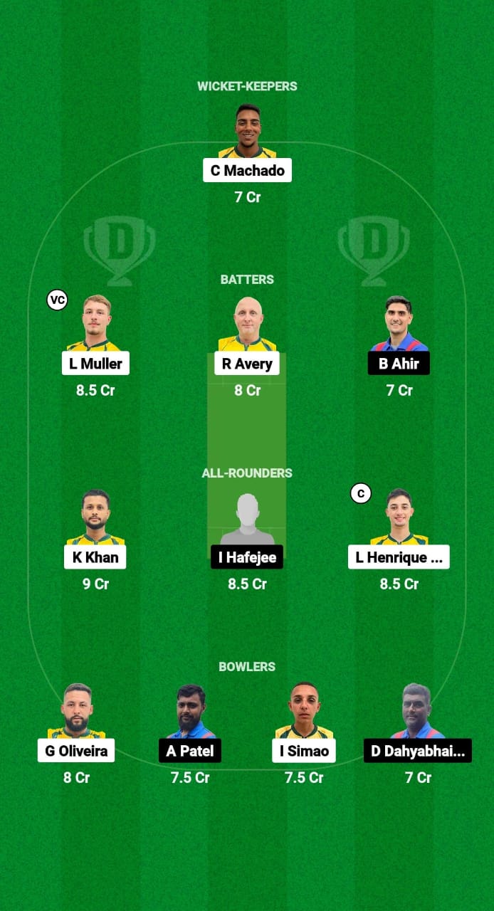 BRA vs PAN Dream11 Prediction Fantasy Cricket Tips Dream11 Team ICC T20WC Sub Regional Americas Qualifier 2024 