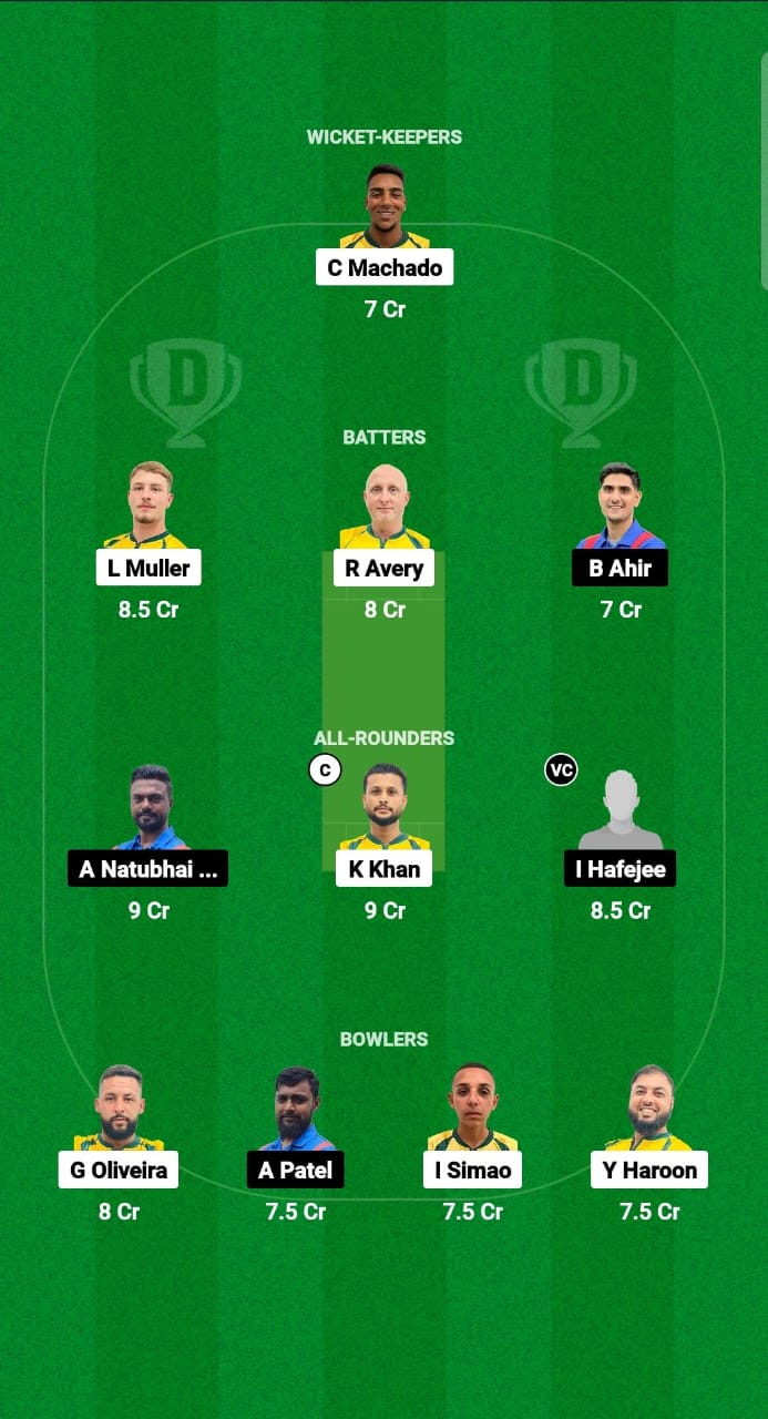 BRA vs PAN Dream11 Prediction Fantasy Cricket Tips Dream11 Team ICC T20WC Sub Regional Americas Qualifier 2024 