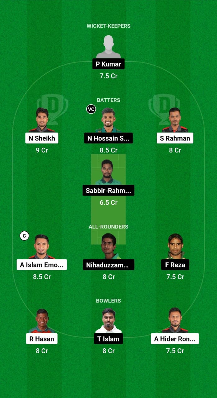 DM vs RAD Dream11 Prediction Fantasy Cricket Tips Dream11 Team Bangladesh T20 National League 2024 