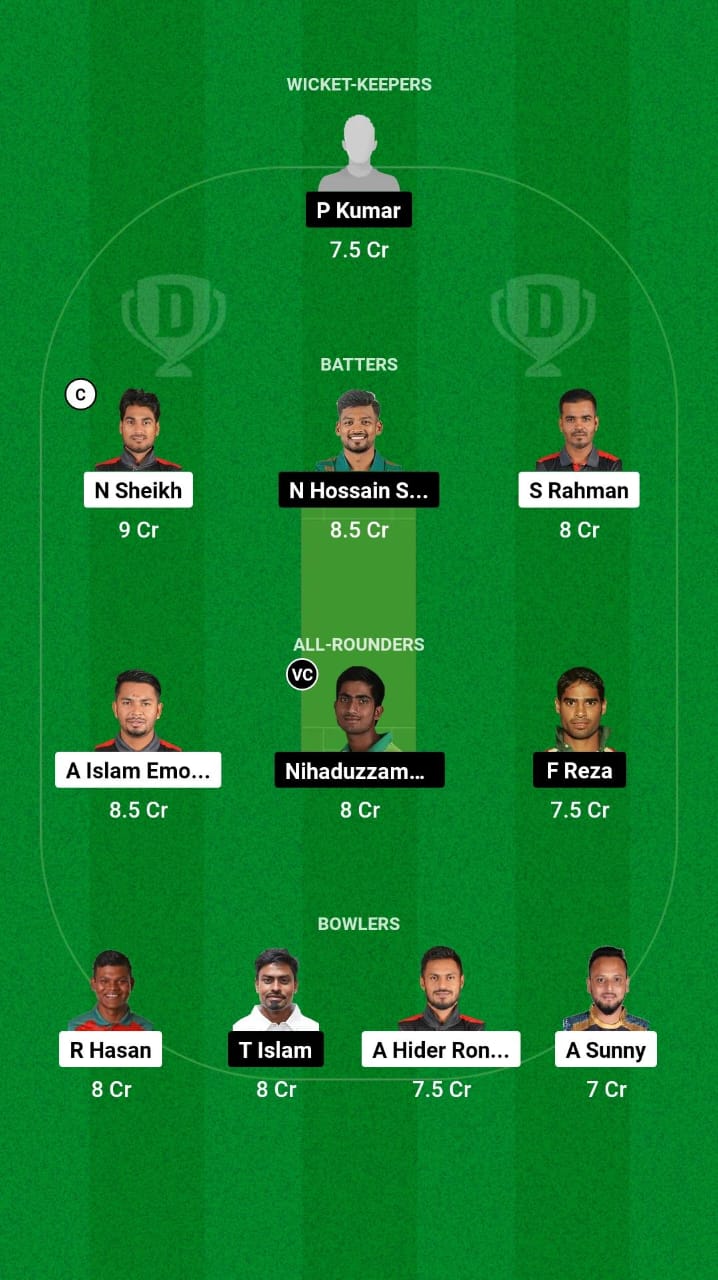 DM vs RAD Dream11 Prediction Fantasy Cricket Tips Dream11 Team Bangladesh T20 National League 2024 