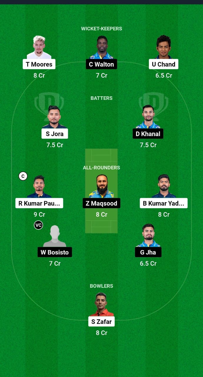 LBL vs KNY Dream11 Prediction Fantasy Cricket Tips Dream11 Team Nepal Premier League T20 2024 