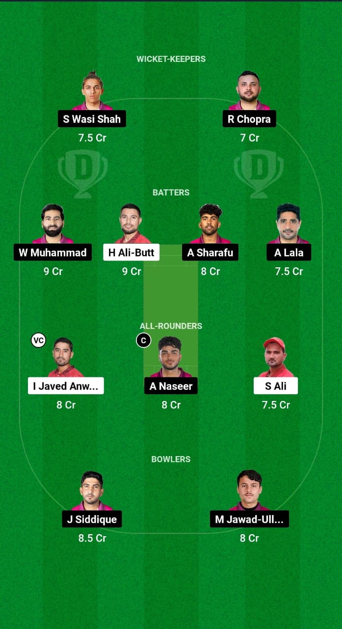 BAH vs UAE Dream11 Prediction Fantasy Cricket Tips Dream11 Team Gulf Cup T20I 2024 