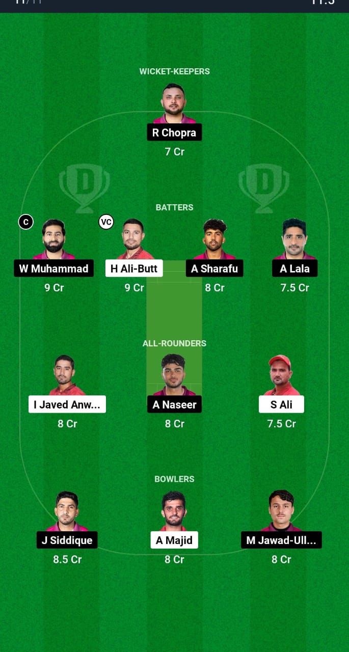 BAH vs UAE Dream11 Prediction Fantasy Cricket Tips Dream11 Team Gulf Cup T20I 2024 