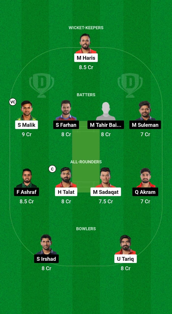 AST vs END Dream11 Prediction Fantasy Cricket Tips Dream11 Team Champions T20 Cup 2024 