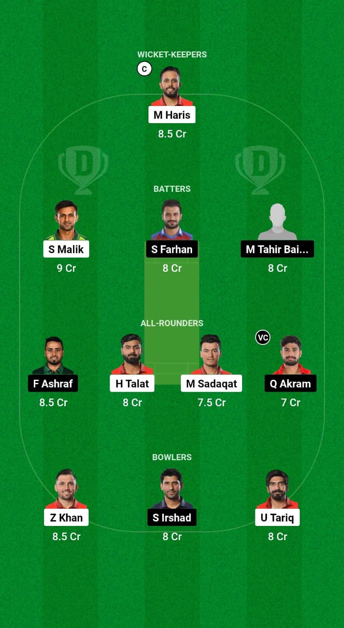 AST vs END Dream11 Prediction Fantasy Cricket Tips Dream11 Team Champions T20 Cup 2024 