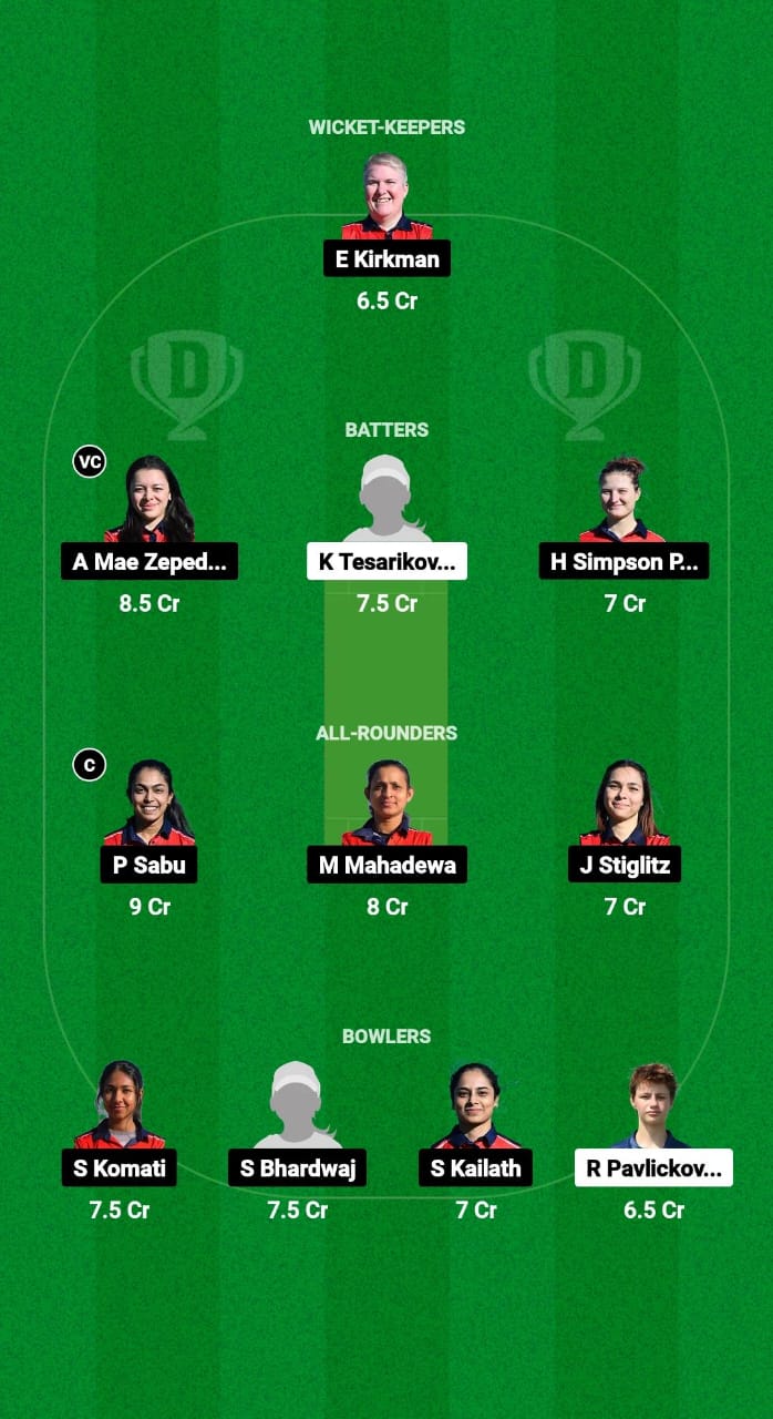 CZE-W vs AUT-W Dream11 Prediction Fantasy Cricket Tips Dream11 Team ECC Women T10 2024 