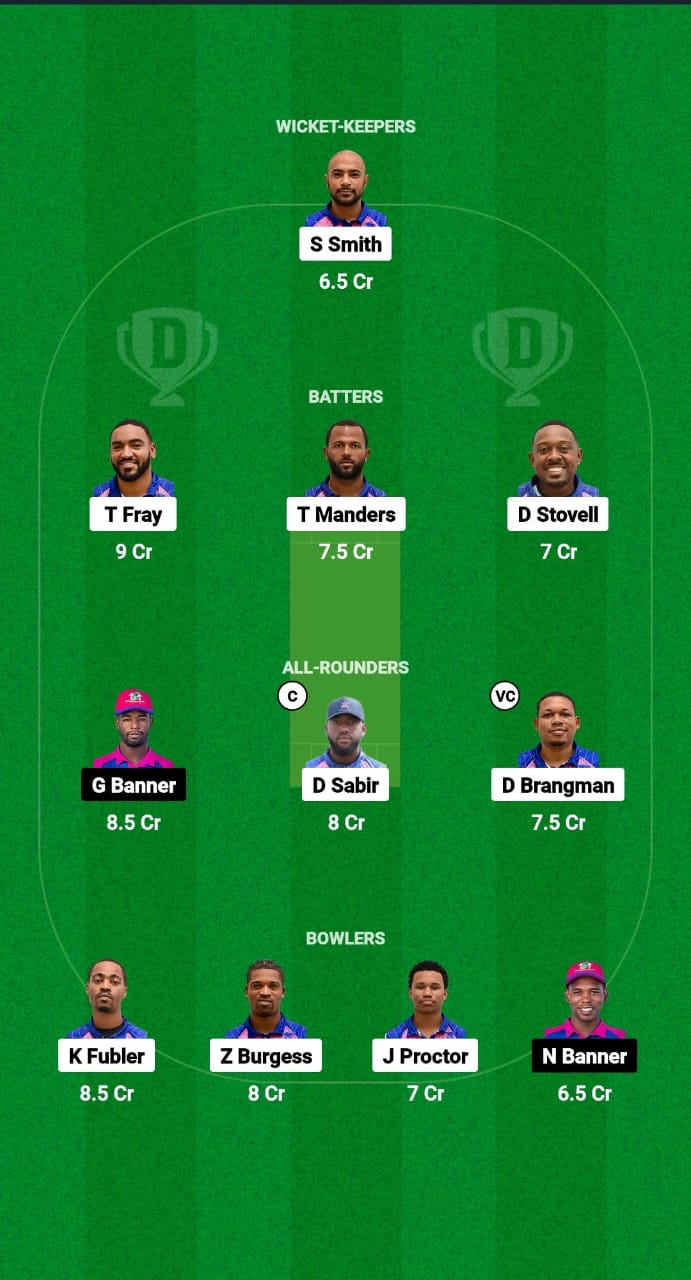 BER vs BLZ Dream11 Prediction Fantasy Cricket Tips Dream11 Team ICC T20WC Sub Regional Americas Qualifier 2024 