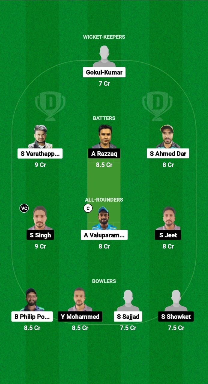 KRM vs SBS Dream11 Prediction Fantasy Cricket Tips Dream11 Team Kuwait T20 Challengers Trophy 2024 