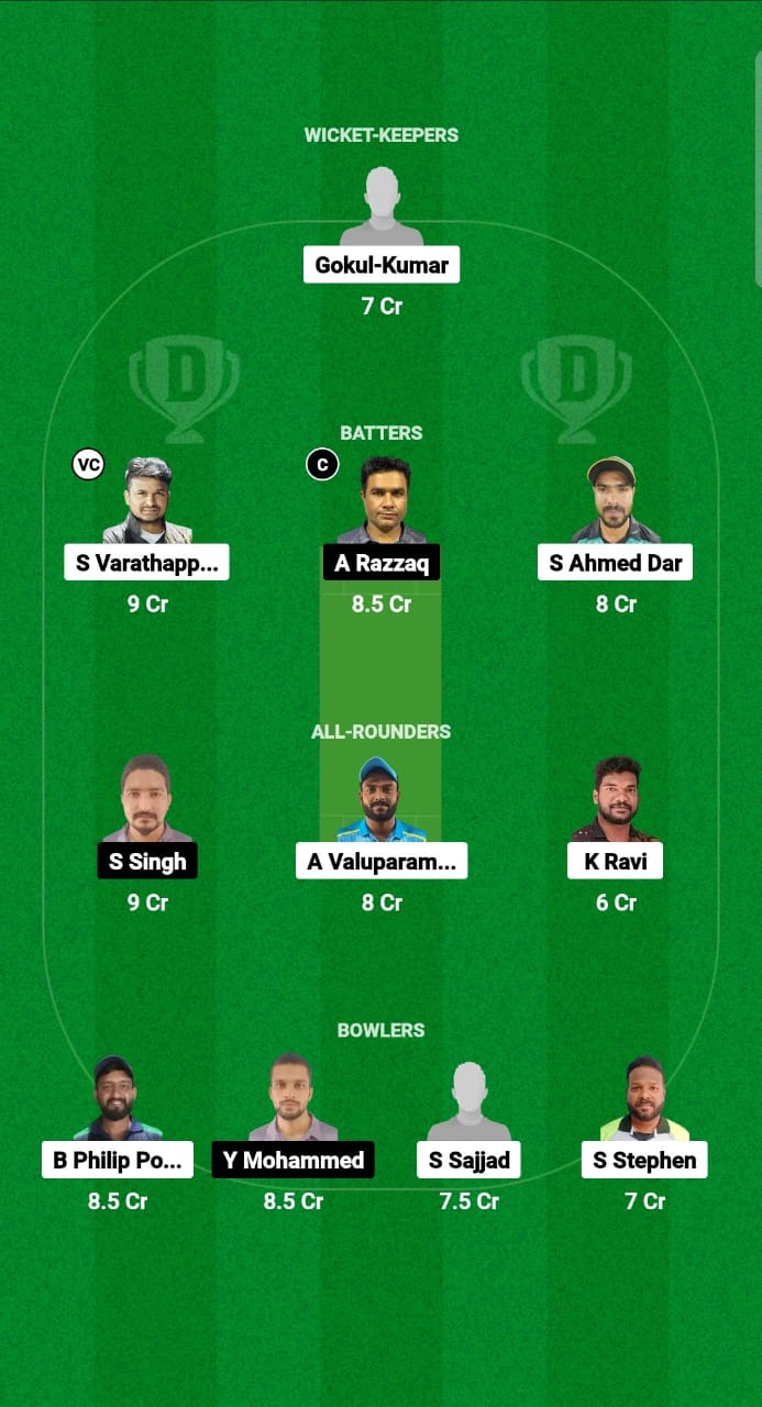 KRM vs SBS Dream11 Prediction Fantasy Cricket Tips Dream11 Team Kuwait T20 Challengers Trophy 2024 