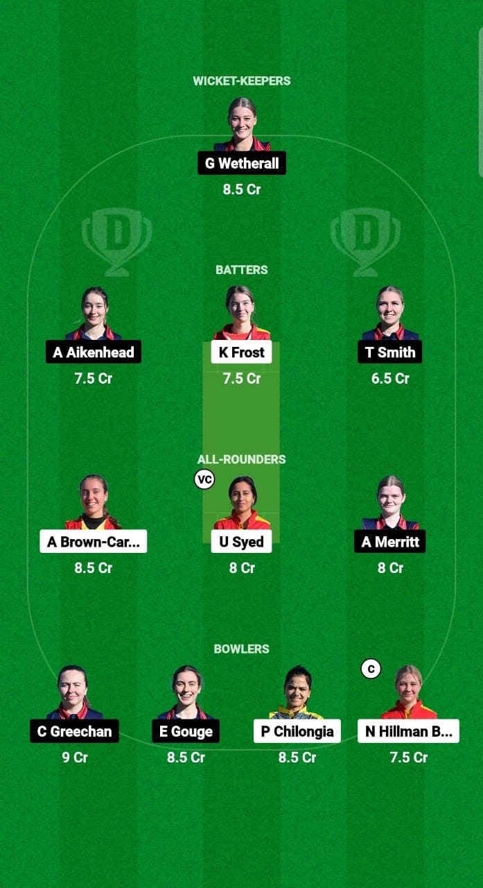 ESP-W vs JER-W Dream11 Fantasy Cricket Prediction Tips Dream11 Team ECC Women T10 2024 