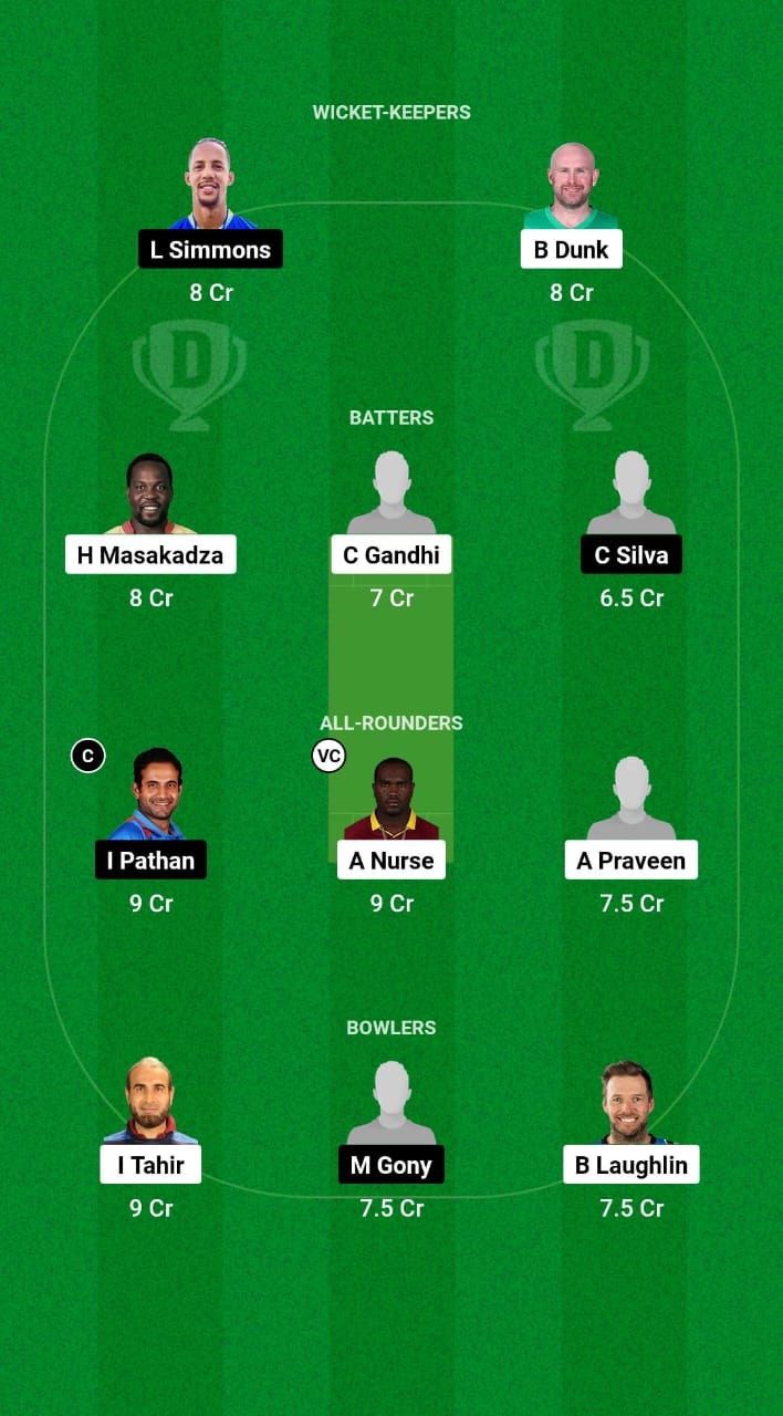 UPBS vs MM Dream11 Prediction Fantasy Cricket Tips Dream11 Team Big Cricket League T20 2024 