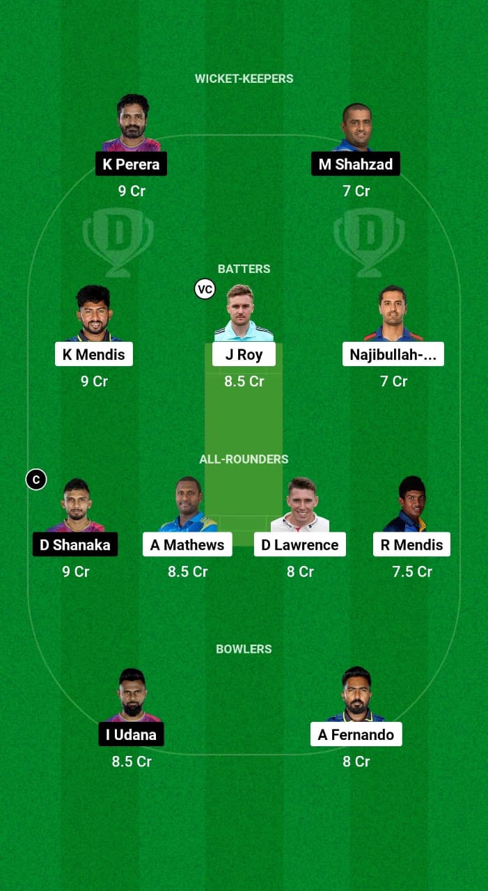 CJ vs HBT Dream11 Prediction Fantasy Cricket Tips Dream11 Team Lanka T10 Super League 2024 