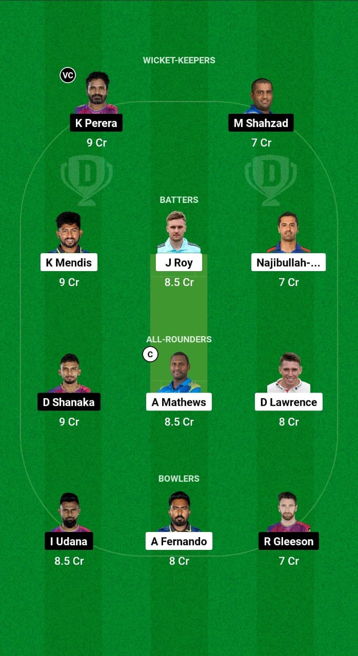 CJ vs HBT Dream11 Prediction Fantasy Cricket Tips Dream11 Team Lanka T10 Super League 2024 