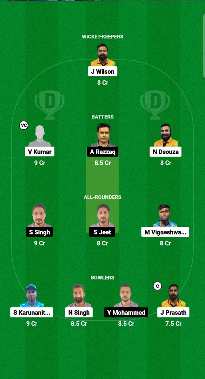 AEC vs SBS Dream11 Prediction Fantasy Cricket Tips Dream11 Team KCC T20 Challengers Cup 2024 