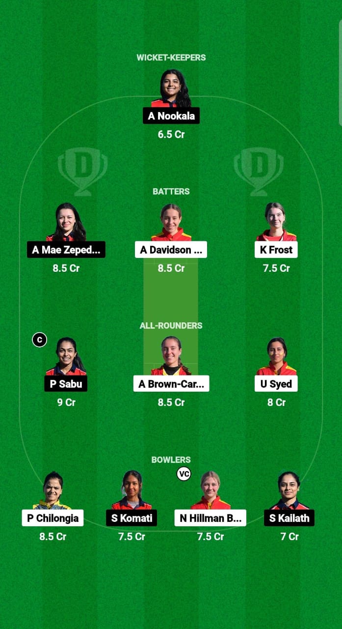 ESP-W vs AUT-W Dream11 Prediction Fantasy Cricket Tips Dream11 Team ECC Women T10 2024 ESP-W vs AUT-W Dream11 Prediction Fantasy Cricket Tips Dream11 Team ECC Women T10 2024 