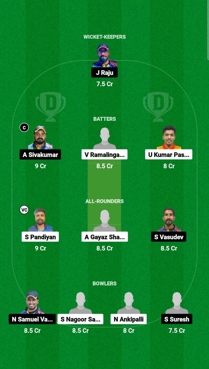 AF vs GAT Dream11 Prediction Fantasy Cricket Tips Dream11 Team Kuwait T20 Challengers Trophy 2024 