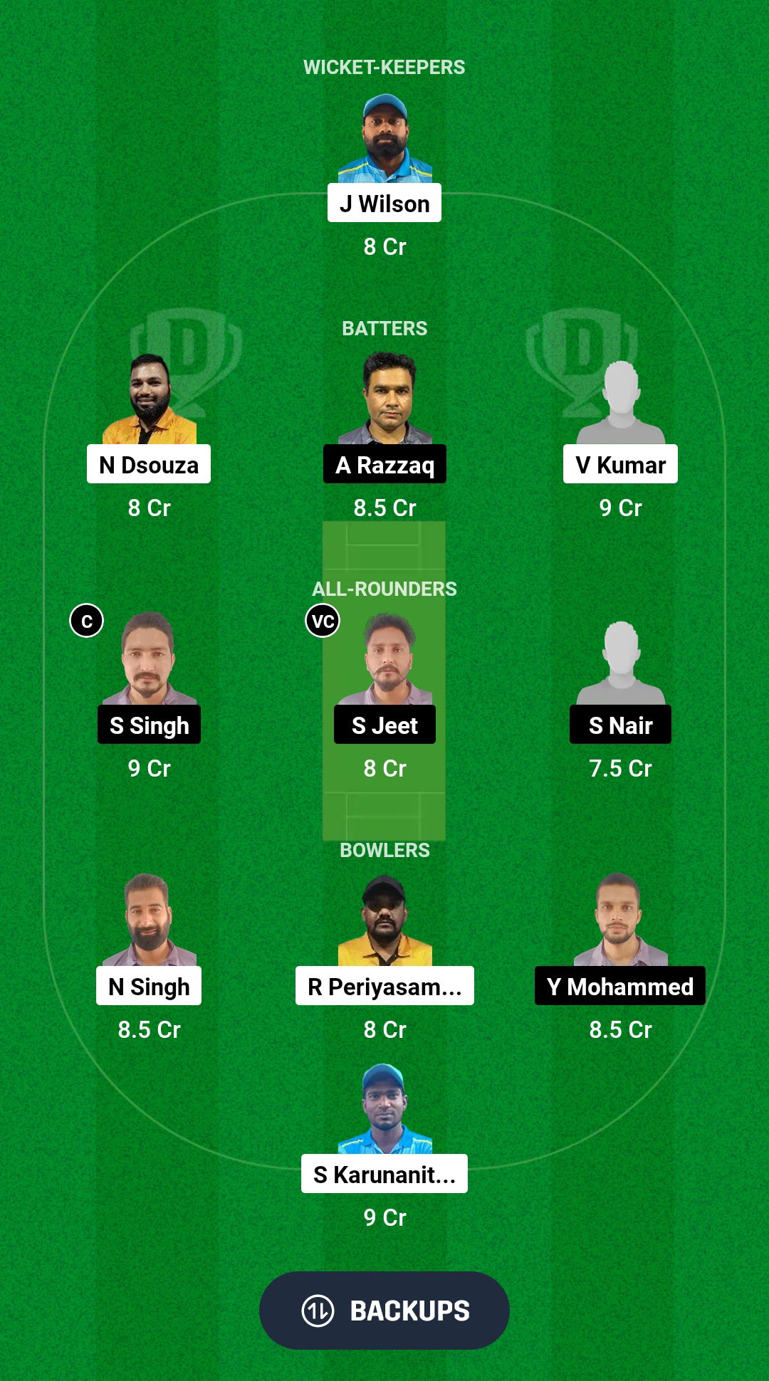 AEC vs SBS Dream11 Prediction Fantasy Cricket Tips Dream11 Team KCC T20 Challengers Cup 2024 