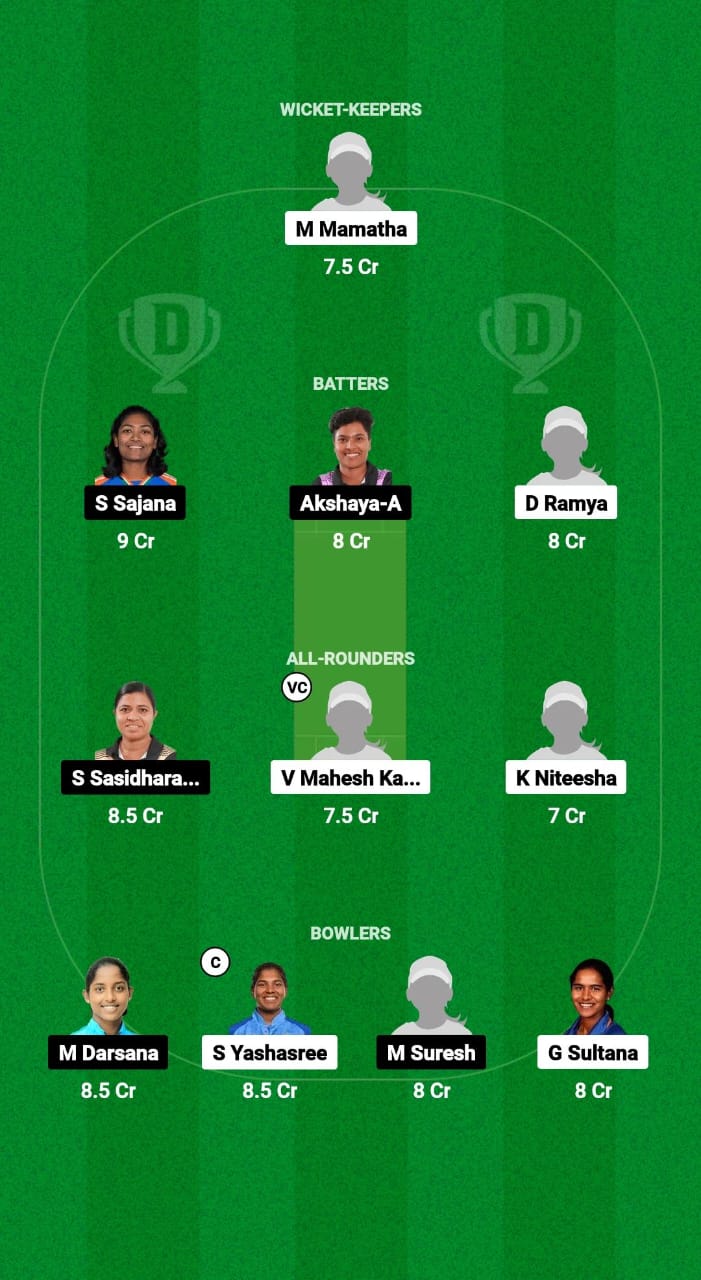 HYD-W vs KER-W Dream11 Prediction Fantasy Cricket Tips Dream11 Team Womens Senior One Day Trophy 2024 